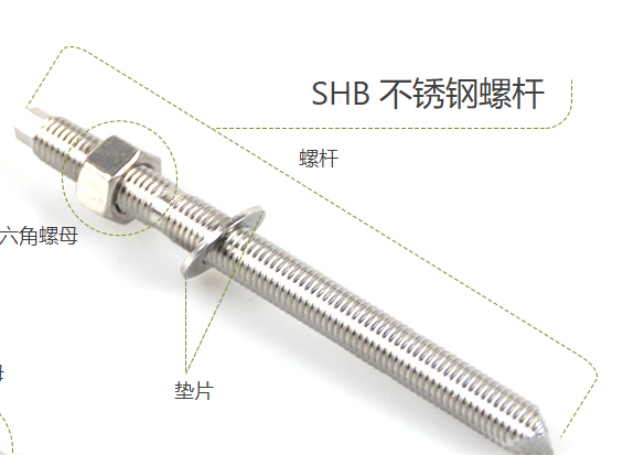 安裝不銹鋼高強化學錨栓有哪些注意事項？