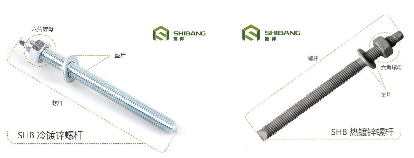教你一招，一眼就能分辨熱鍍鋅和冷鍍鋅錨栓